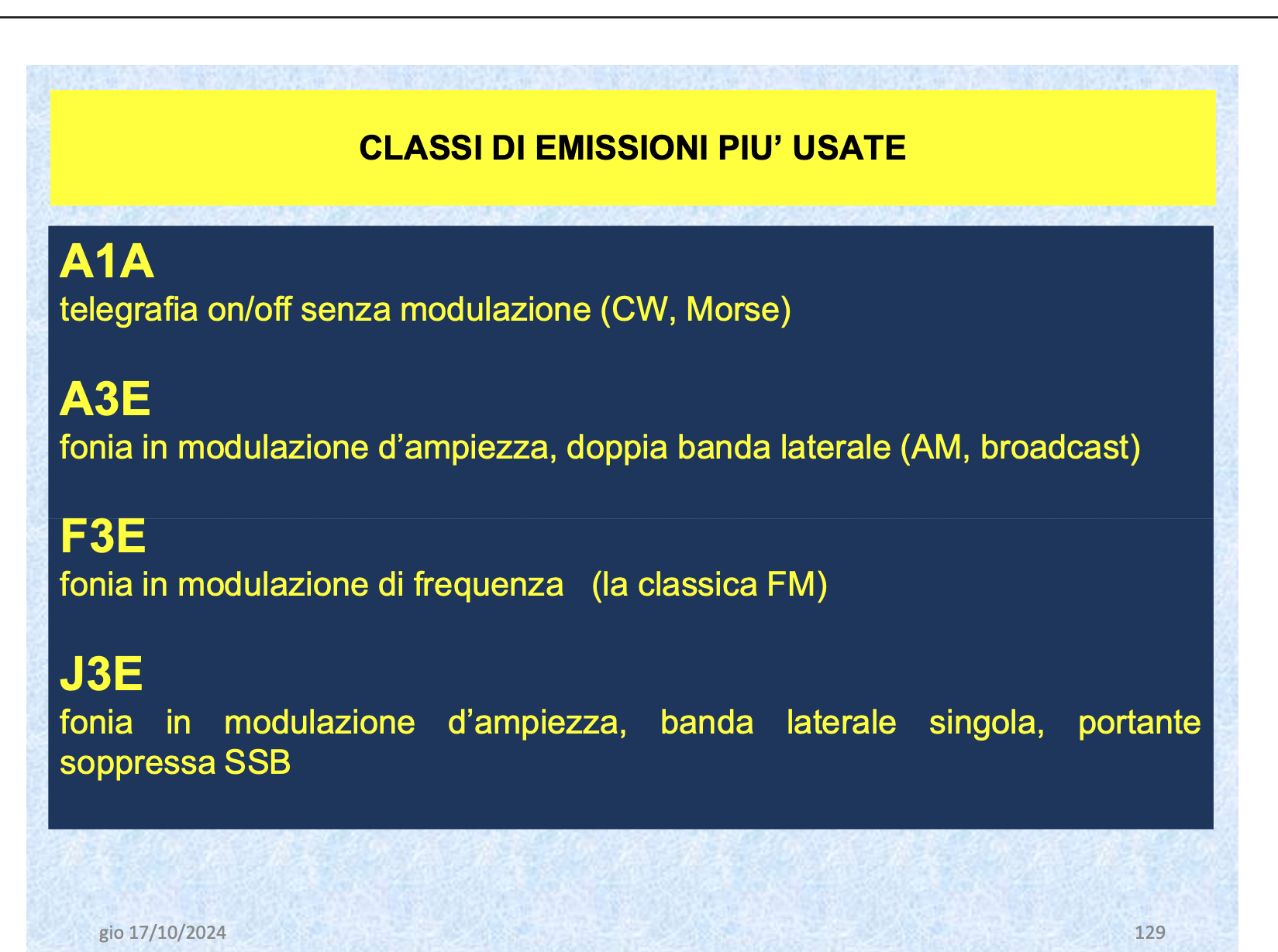 Abbreviazioni Operative